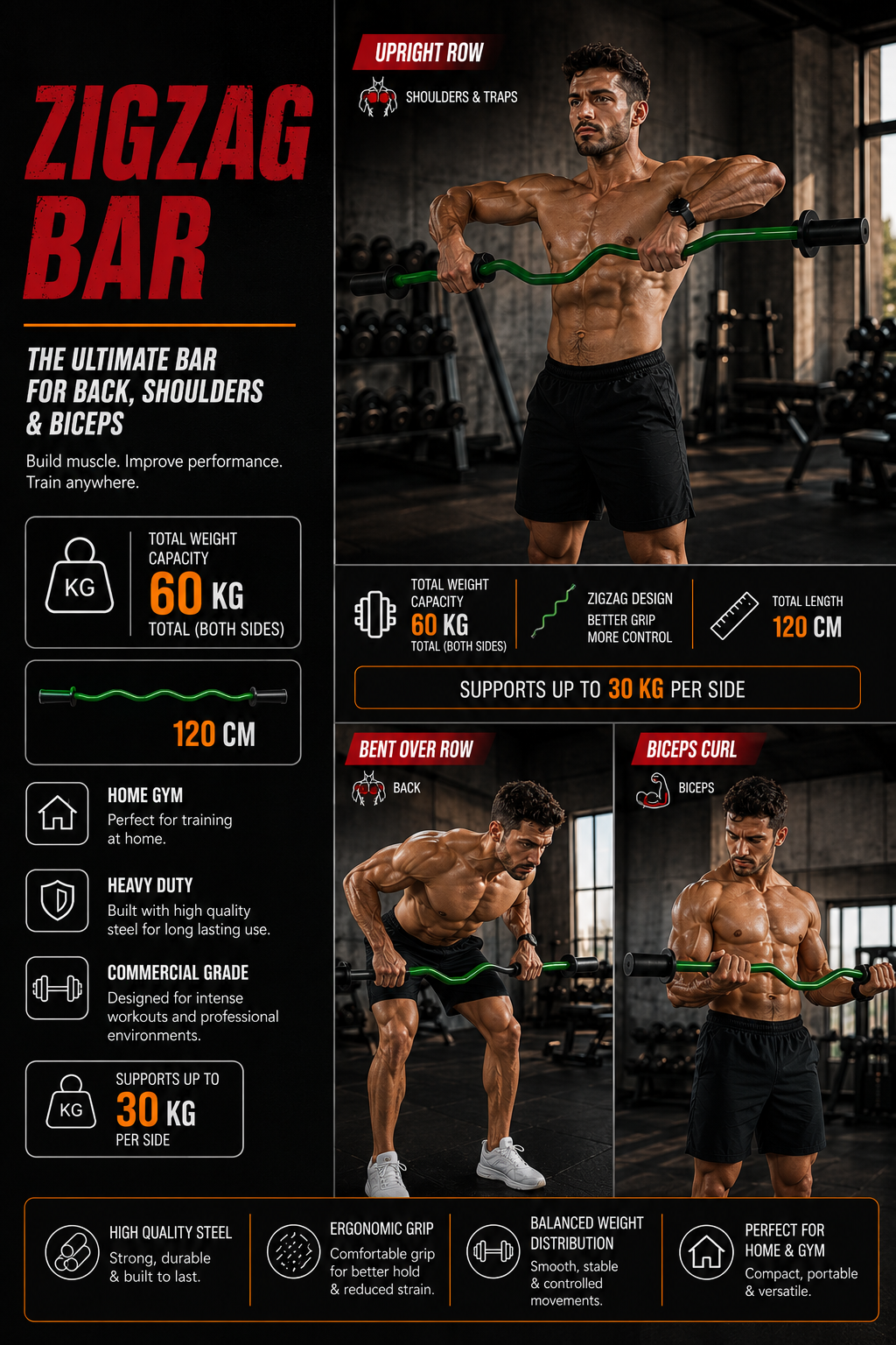 Set for Beginner