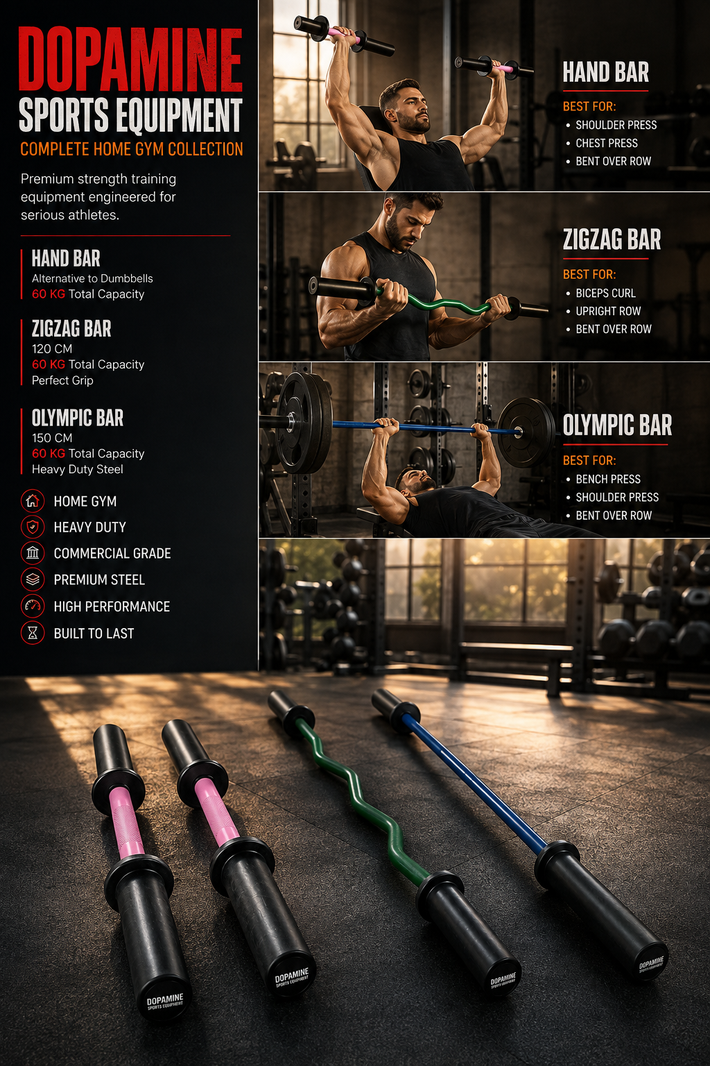 Set for Beginner