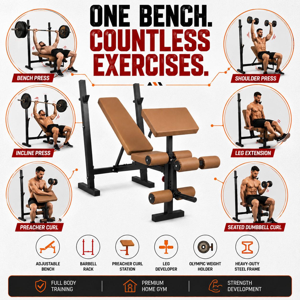 Multi-Bench